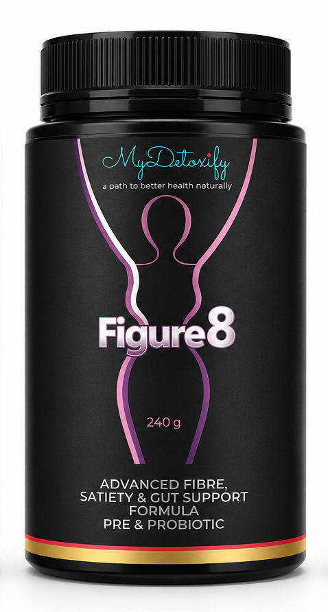 Figure8